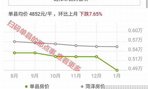 买房的人都哭了吧_买房的人都哭了吧,10月1日新政策