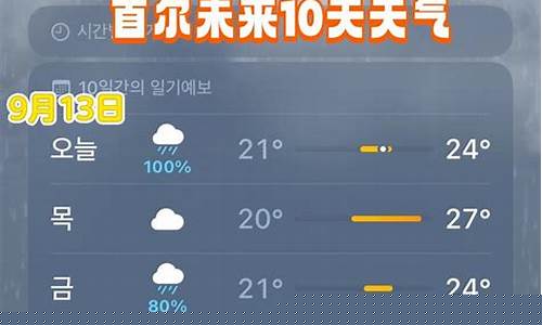 首尔天气预报新浪