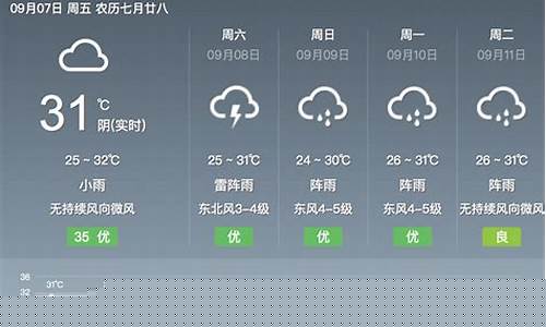 深圳近一个月天气预报_深圳近一个月天气预报查询