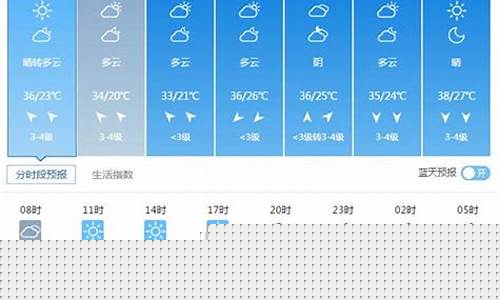 滨州天气预报前10天_滨州天气预报前10天查询
