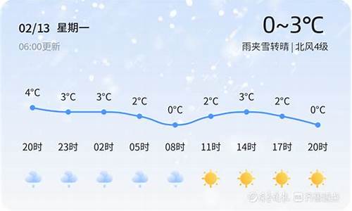 青岛天气十天_青岛天气十天天气预报
