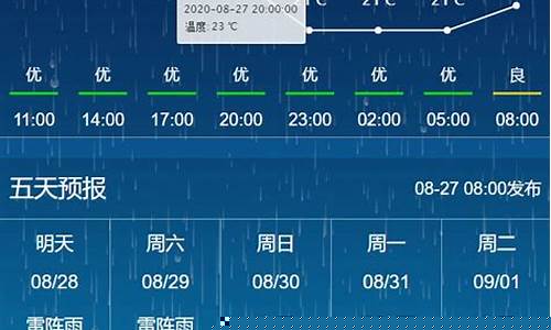 长春市天气预报实时查询_长春市天气预报实时查询最新