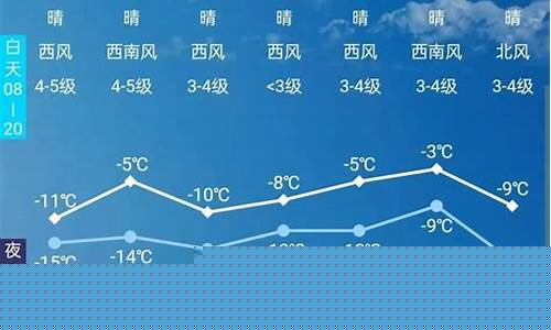 长春天气未来40天天气预报查询_长春天气未来40天天气预报查询表