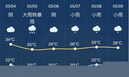 金华天气预报15天气_金华天气预报15天气报气