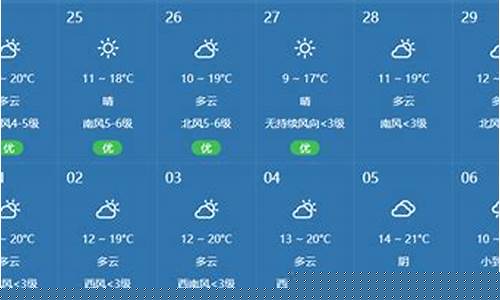 大连历史天气查询2345_大连历史天气查询2345天气预报