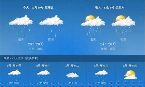 重庆天气一个月天气预报30天最新通知_重庆天气一个月天气预报30天最新通知图片