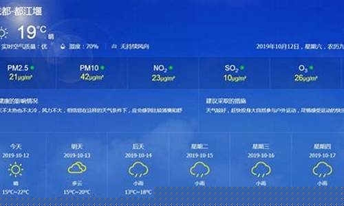 都江堰天气24小时预报_都江堰天气24小