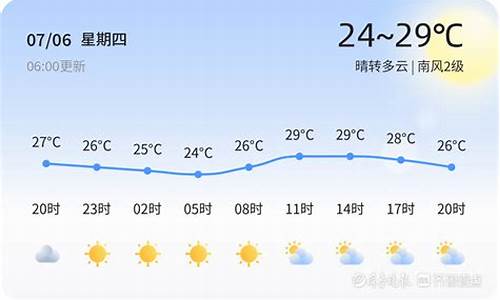 莱西市天气预报30天准确_莱西市天气预报30天准确一览表