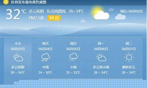 襄城县天气预报气预报15天查询_襄城县天气预报15天天气