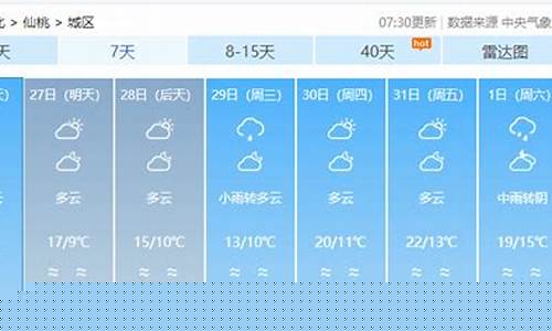 仙桃天气预报30天准确_仙桃天气预报30天准确 一个月