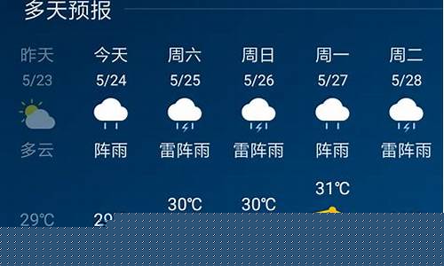 天气预预报历史查询_天气预预报历史查询表