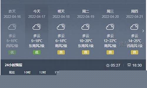 东台天气预报一周7天_东台天气预报一周7天15天