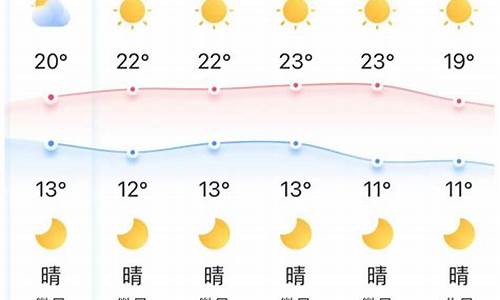 湖北荆门天气预报历史查询_湖北荆门天气预报历史查询表