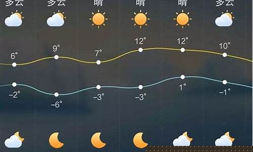 山东天气预报7天一周_山东天气预报7天一周查询