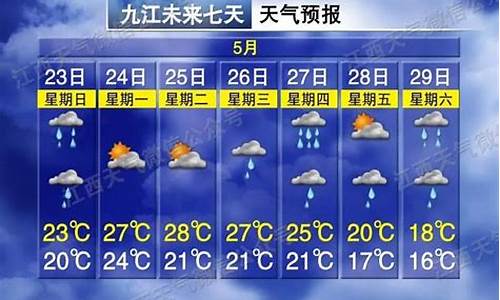 江西上饶天气预报查询一周_上饶天气预报?