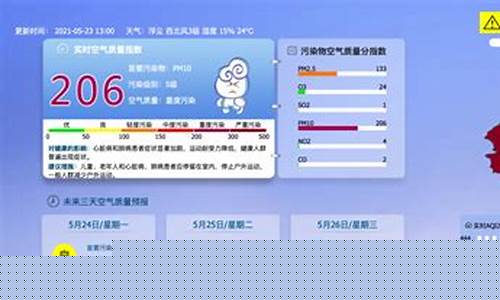 北京空气_北京空气质量