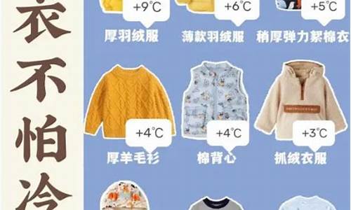 株洲天气预报穿衣_株洲天气预报穿衣指数