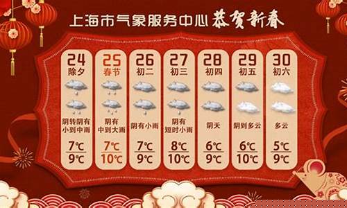 春节天气预报_春节天气预报正月初一至初八