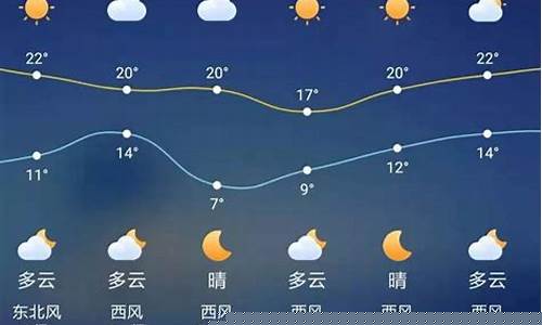 桐乡未来几天天气预报