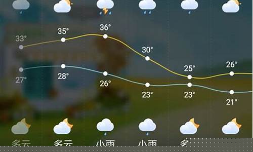 常德天气预报40天_常德天气预报40天查询