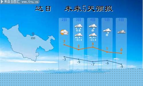 师宗县天气预报20天准确