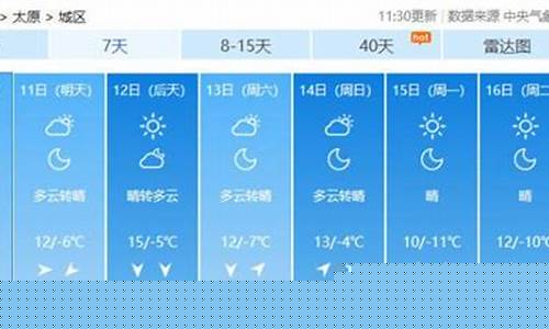 山西太原天气预报查询