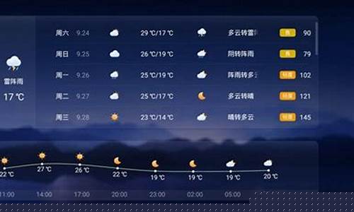 客田天气预报_客田天气预报下载