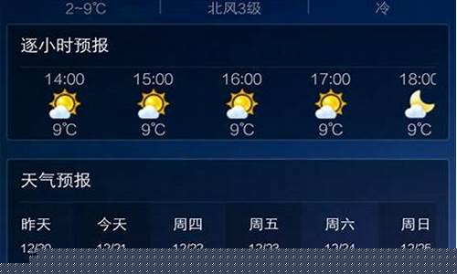 宁波天气预报查询15天气_宁波天气预报查询15天气温