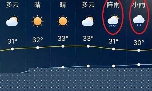 太原天气预报查询30天