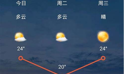 太原未来15天天气预报情况_太原未来15天天气预报情况查询表