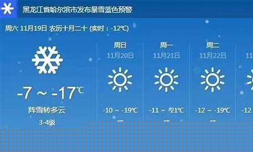 天气预报 哈尔滨_天气预报哈尔滨15天查询