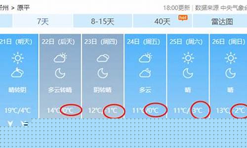 天气预报原平15天_天气预报原平15天查询