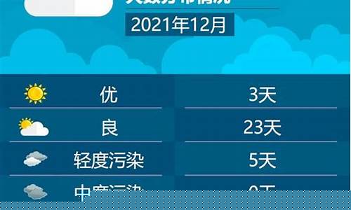 今天空气质量指数_今天空气质量指数是多少