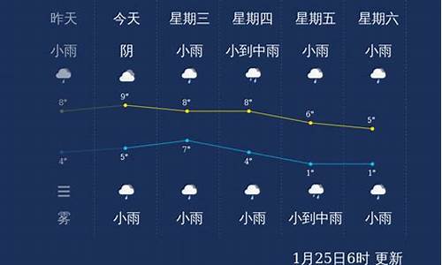 嘉兴天气30天天气预报_嘉兴天气30天天气预报40天
