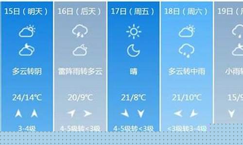 临沂市天气预报未来15日语音播报_临沂市天气预报未来15日语音播报视频