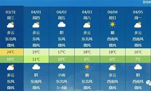 北京天预报15天天气_北京天预报15天天气预报