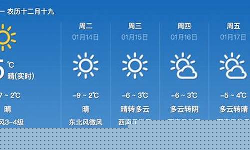 今日天气预报查询24小时_长春今日天气预报查询24小时