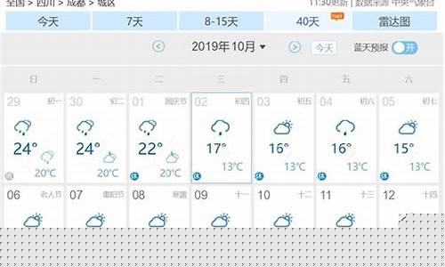 成都的天气情况_成都的天气情况如何