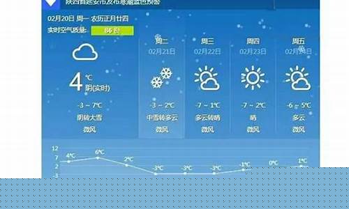 延安天气预报15天准确_延安天气预报15天准确一览表