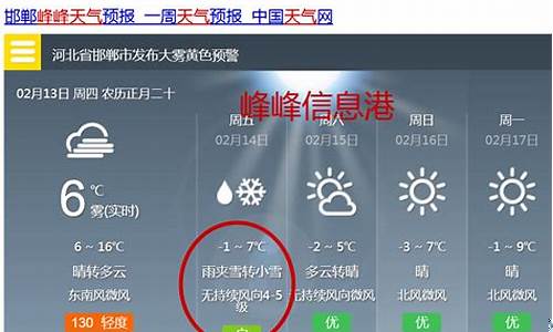 峰峰天气预报15天信息_峰峰天气预报一周天气