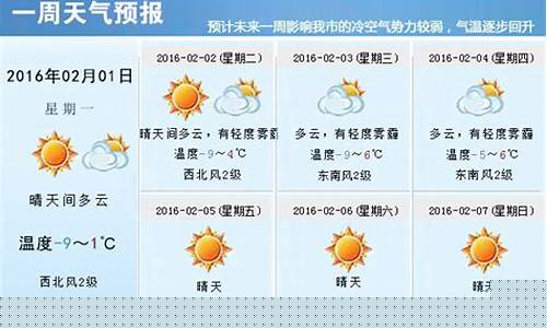 山海关一周天气预报_山海关一周天气预报7天