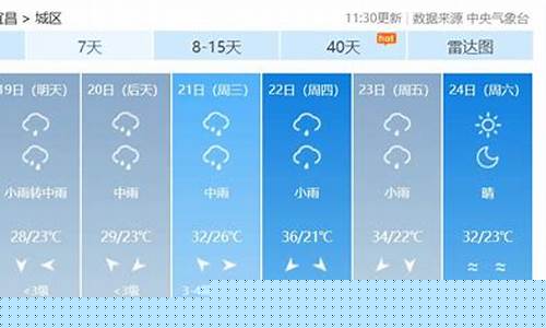 宜昌天气 天气预报_宜昌天气天气预报15天查询