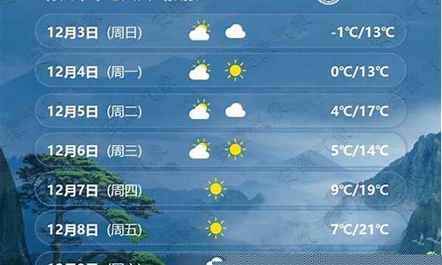 定远天气_定远天气预报