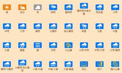 天气预报的气象表示图_天气预报的示意图