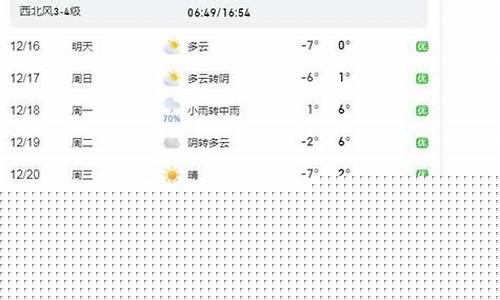 南通天气预报30天_南通天气预报30天查询最新消息