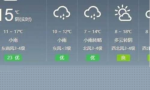 利川天气预报一周天气_利川天气预报一周天气情况