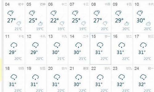 会昌天气预报15天_会昌天气预报15天查询当地
