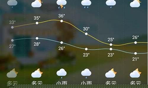 金华天气预报15天查询10月30日_金华天气预报15天查询10月30日气温