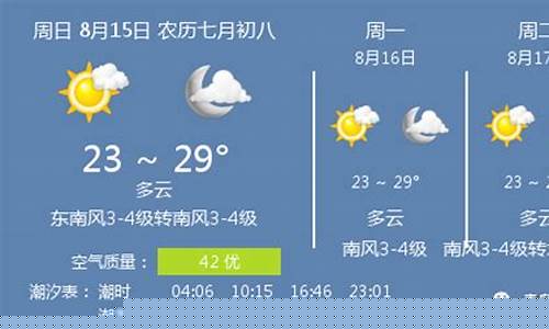 青岛天气十天_青岛天气十天天气预报