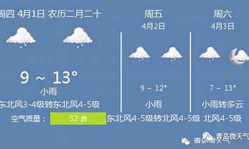 青岛天气 湿度_青岛天气湿度预报15天
